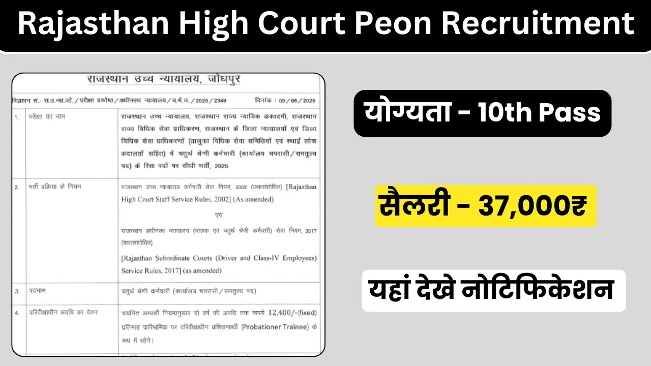 Rajasthan High Court Peon Recruitment 2025