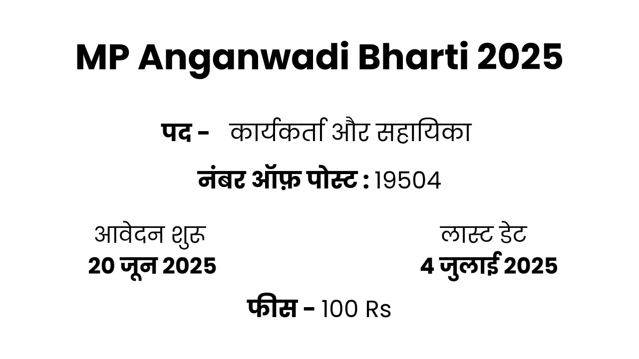 MP Anganwadi Bharti 2025
