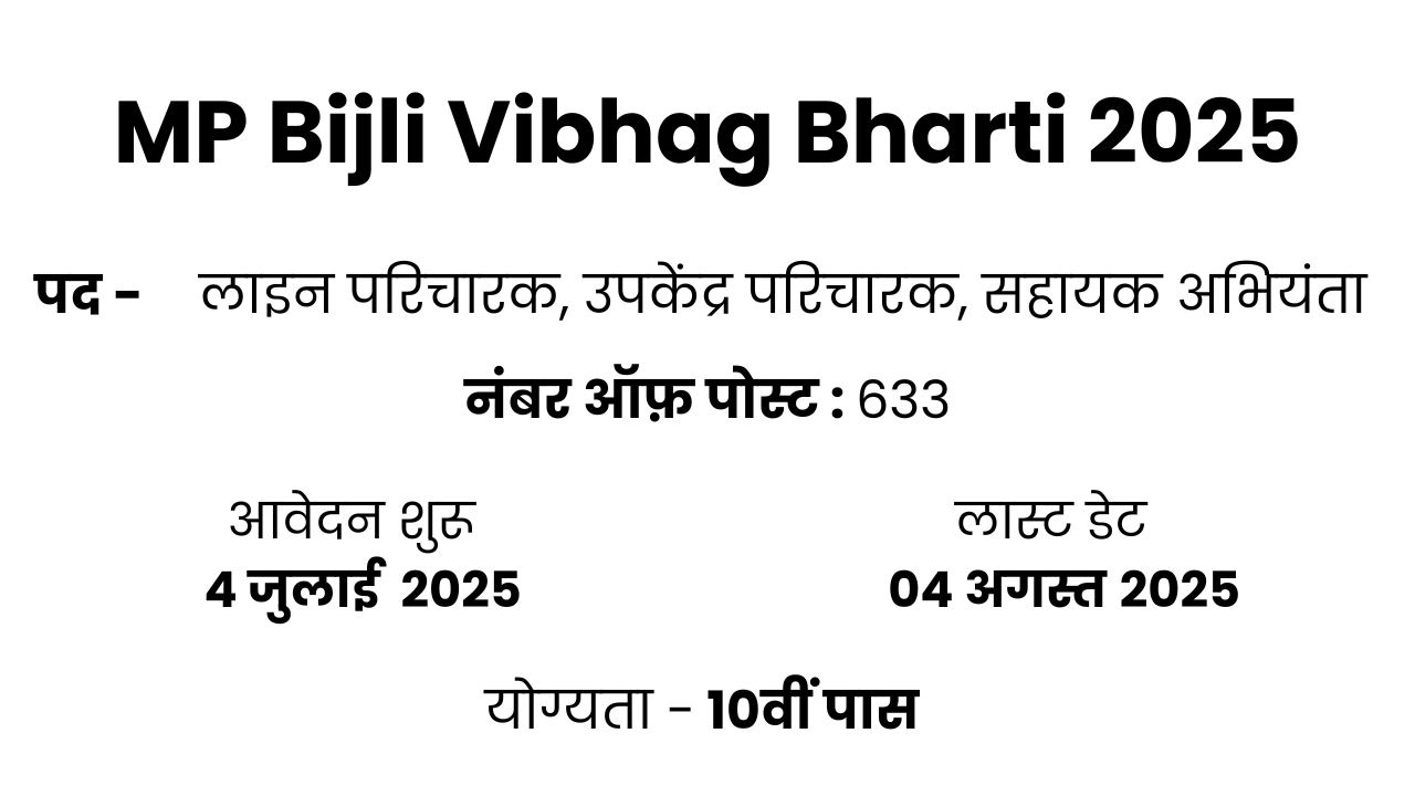 MP Bijli Vibhag Bharti 2025