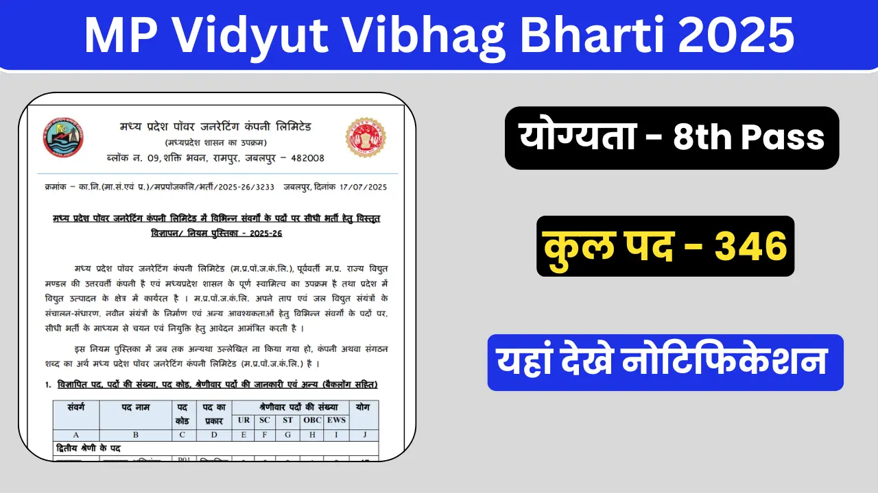 MP Vidyut Vibhag Bharti 2025
