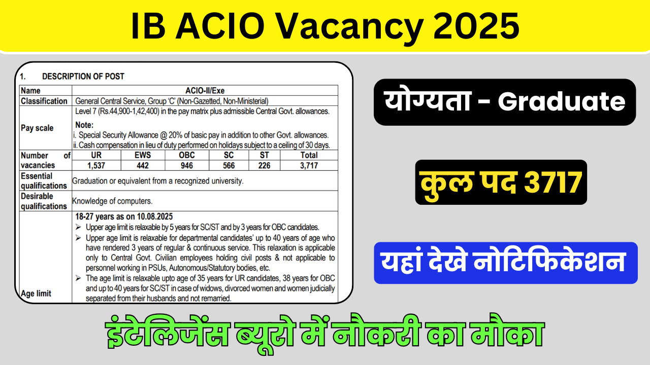 IB ACIO Recruitment 2025